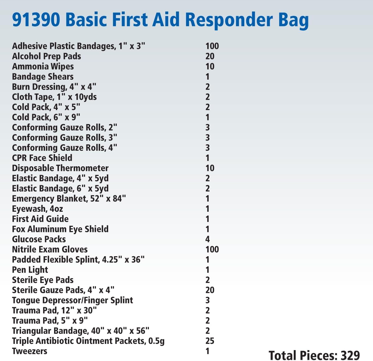 First Aid Only 91390 Basic First Aid Kit First Responder Bag