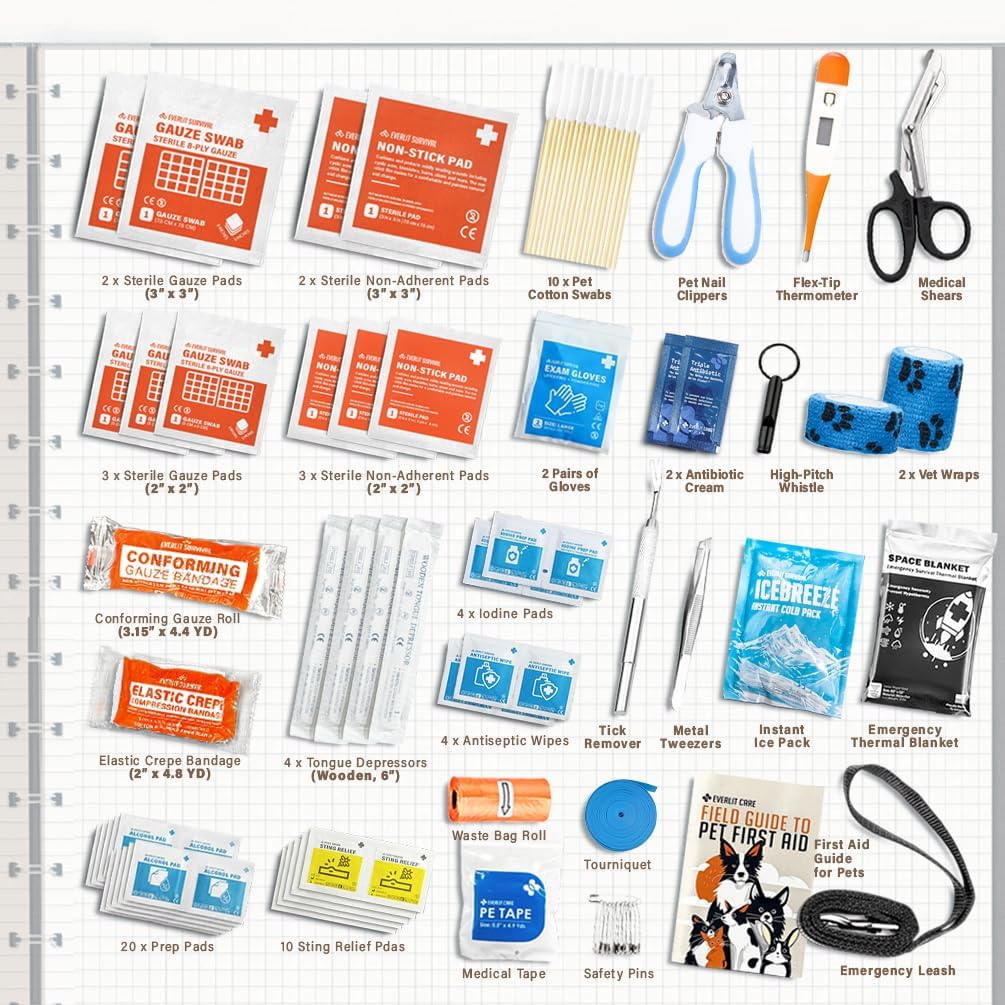 Pet Medic First Aid Kit | Vet-Approved Animal Care Kit with 95 Pcs Medical, Outdoor & Emergency Supplies to Treat Dogs, Cats | Travel-Friendly Compact Bag for Home, Car and Travel